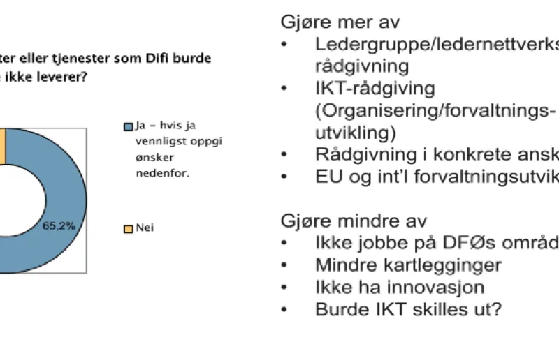 Difi Evaluering